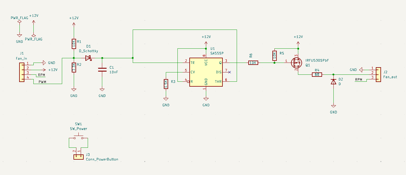 Schema preview